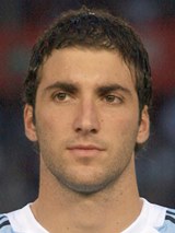 Fotos do Gonzalo Higuaín - Jogador da Argentina na Copa do Mundo de 2014 no Brasil