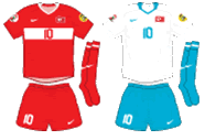 Uniforme de Turquia